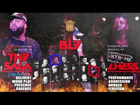 Th3 Saga vs Chess