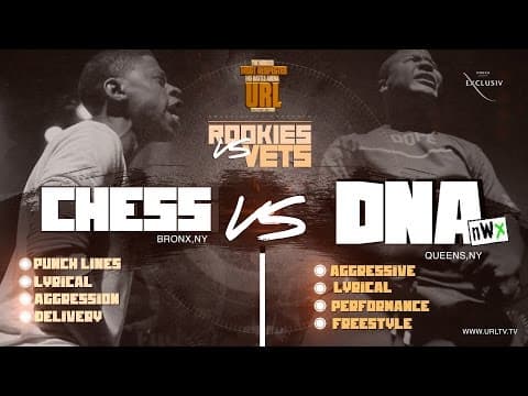 Chess vs DNA