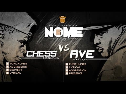 Ave vs Chess